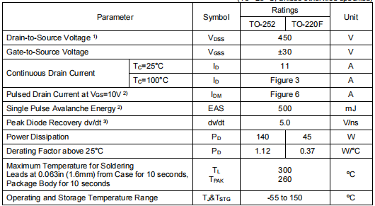 450v10a,KNF6145A場(chǎng)效應(yīng)管